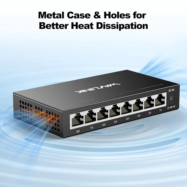 Alt view image 5 of 7 - 8-Port Gigabit Ethernet Unmanaged Switch, Home Network Hub, Office Ethernet Splitter, Plug & Play, Desktop/Wall Mount, Silent Operation, Metal Case