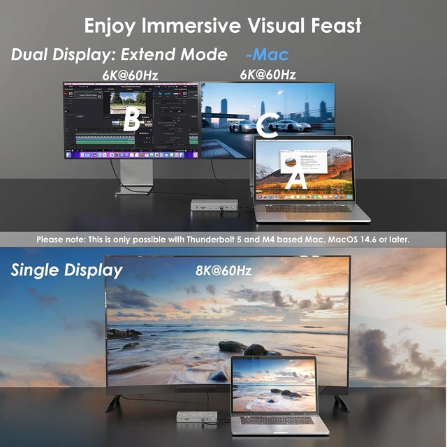 Alt view image 4 of 7 - Thunderbolt 5 Dock, Intel Certified TB5 Docking Station, 120Gbps