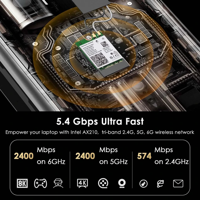 Alt view image 3 of 7 - WiFi 6E Wireless Card with Bluetooth 5.3, 2026 Tri-Band AXE5400 NGW Network Card, Intel AX210, Ultra-Low Latency, Support Windows 10/11 (64bit), Linux, M.2/NGFF