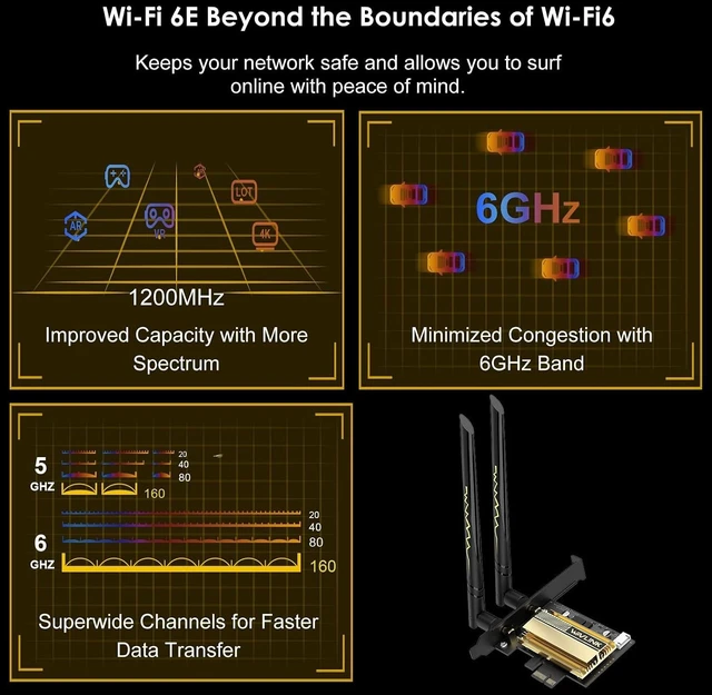 Alt view image 5 of 7 - WiFi 6E PCIe AX5400M WiFi Card, 2024 Network Card Tri-Band AX210 Wireless Adapter with Bluetooth 5.3, MU-MIMO, WPA3, OFDMA, Low-Profile Bracket, Heat Sink