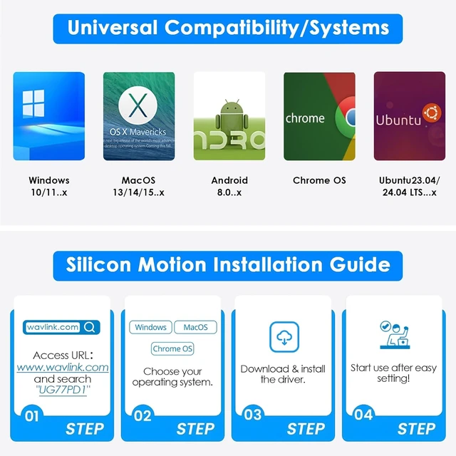 Alt view image 5 of 7 - Laptop Docking Station, SM770 Dock,Triple HDMI, Dual DisplayPort