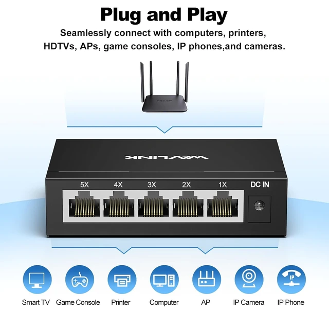 Alt view image 3 of 7 - 5-Port Gigabit Ethernet Unmanaged Switch, Home Network Hub, Office Ethernet Splitter, Plug & Play, Desktop/Wall Mount, Silent Operation, Metal Case