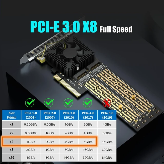 Alt view image 3 of 7 - PA40 Quad M.2 NVMe to PCIe 3.0 X8 Adapter, Built-in Bifurcation