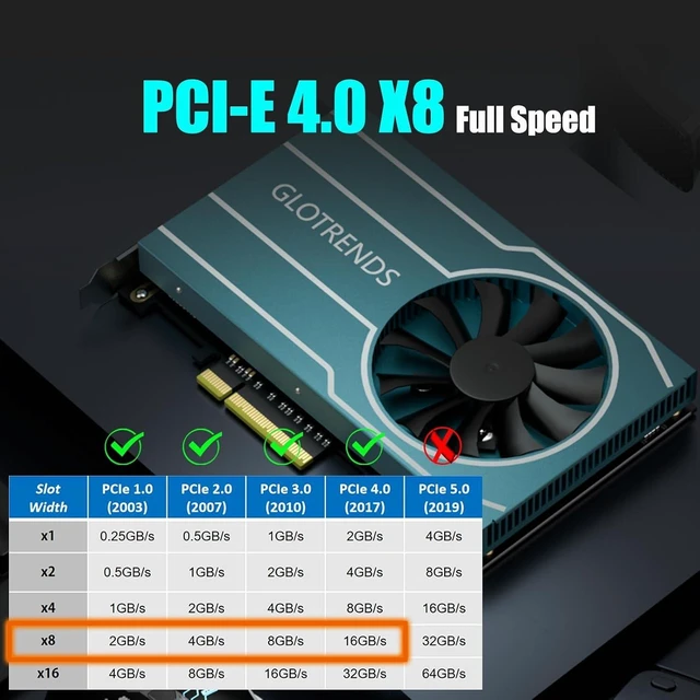 Alt view image 3 of 7 - PA44 Quad M.2 NVMe PCIe 4.0 X8 Adapter (Bifurcation & Soft RAID) + 4-Slot M.2 SSD Storage Case, Compatible with Multiple M.2 SSD Sizes