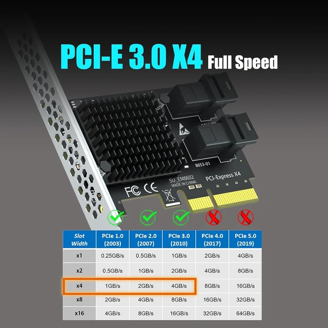 Alt view image 3 of 7 - SF22 2-Port SFF-8643 to PCIe 3.0 X4, Bifurcation Built-in