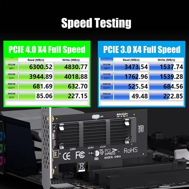 Alt view image 5 of 7 - M.2 NVMe to PCIe 4.0 X4 Adapter with Heatsink for NVMe SSD