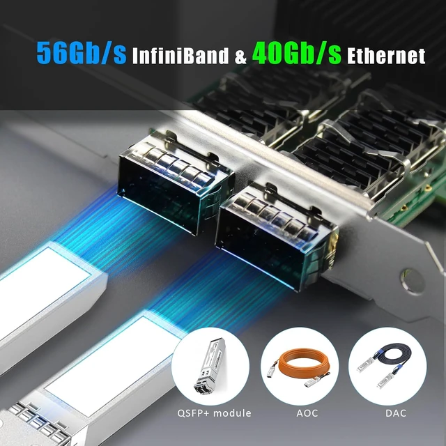 Alt view image 2 of 7 - 2-Port 40Gb QSFP+ NIC, ConnectX-3 VPI, FDR InfiniBand / 40GbE