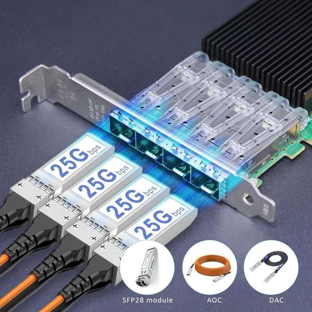Alt view image 3 of 7 - 4-Port 25Gb PCIe Network Card, ConnectX-4 Lx, 100G Aggregate