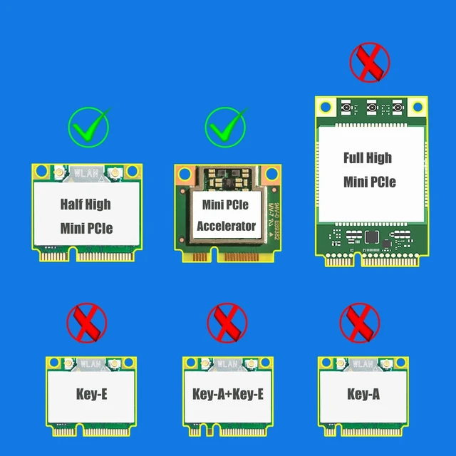 Alt view image 7 of 7 - WA02 Mini PCIe to PCIe X1 WiFi Bluetooth Adapter for Mini PCIe WiFi 4/5/6/6e Module/Coral TPU Module, with 3.5-dBi SMA Antenna Kits