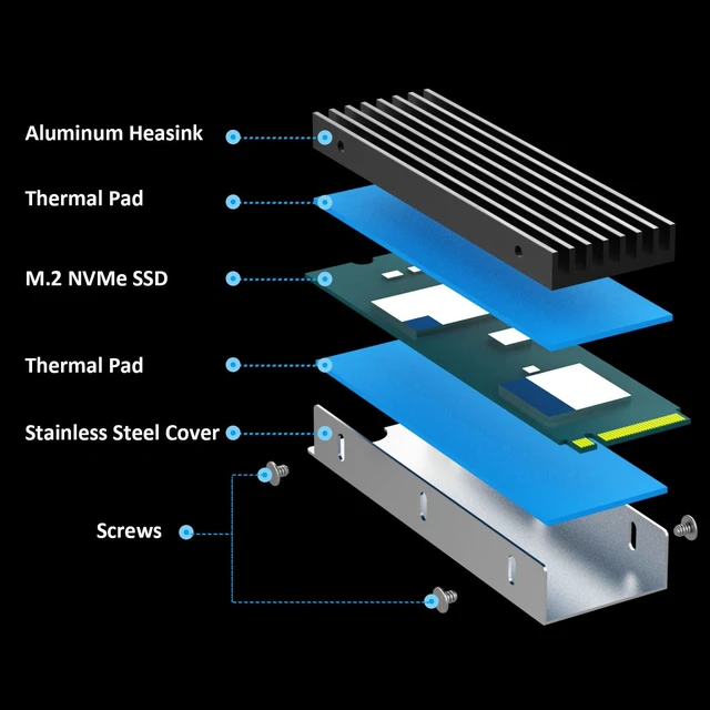 Alt view image 3 of 7 - 2-Pack M.2 SSD Heatsink for Single/Dual Sided NVMe/SATA SSD