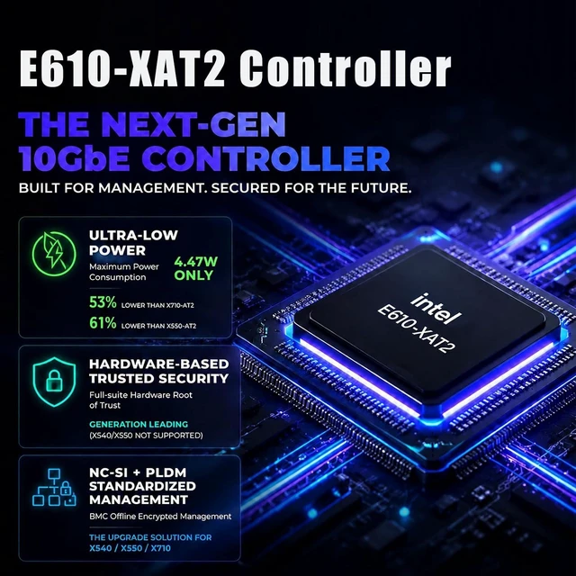 Alt view image 3 of 7 - ST7560 2-Port 10Gb PCIe Network Card, Intel E610-XAT2 RJ45