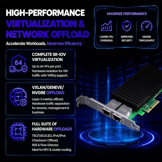Alt view image 5 of 7 - ST7560 2-Port 10Gb PCIe Network Card, Intel E610-XAT2 RJ45