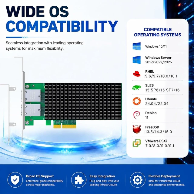 Alt view image 7 of 7 - ST7560 2-Port 10Gb PCIe Network Card, Intel E610-XAT2 RJ45