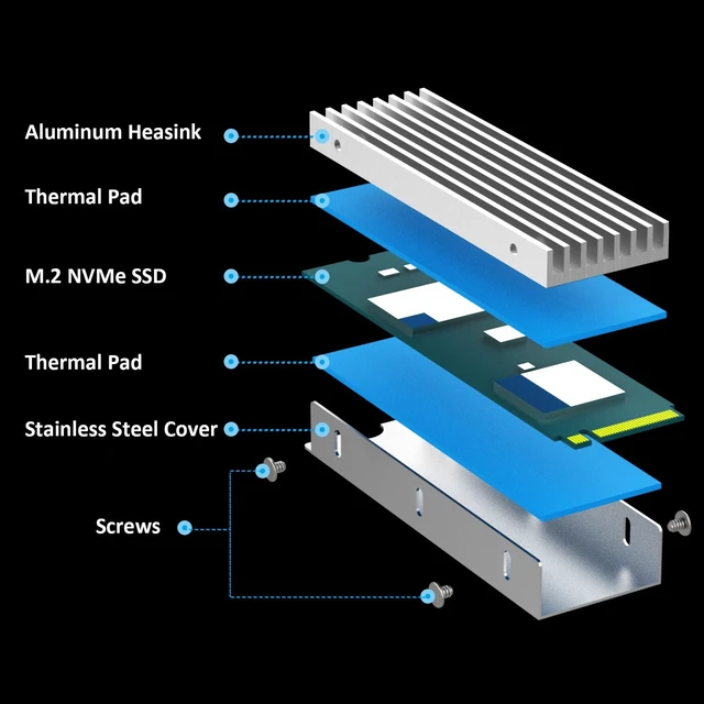 Alt view image 3 of 7 - M.2 SSD Heatsink for Single/Dual Sided NVMe/SATA SSD, Silver