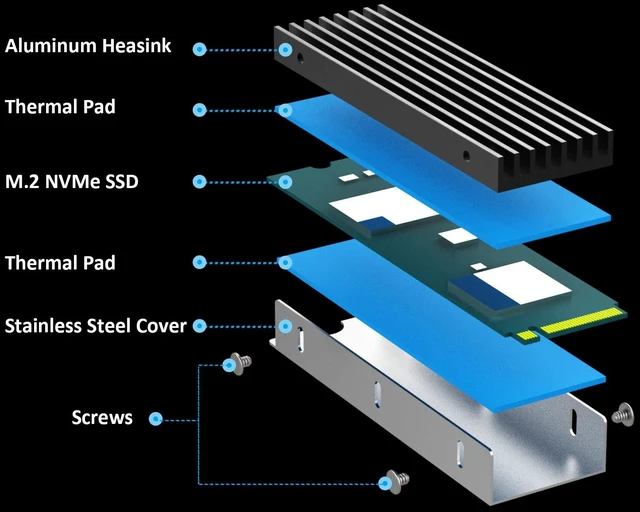 Alt view image 3 of 7 - M.2 SSD Heatsink for Single/Dual Sided NVMe/SATA SSD, Black