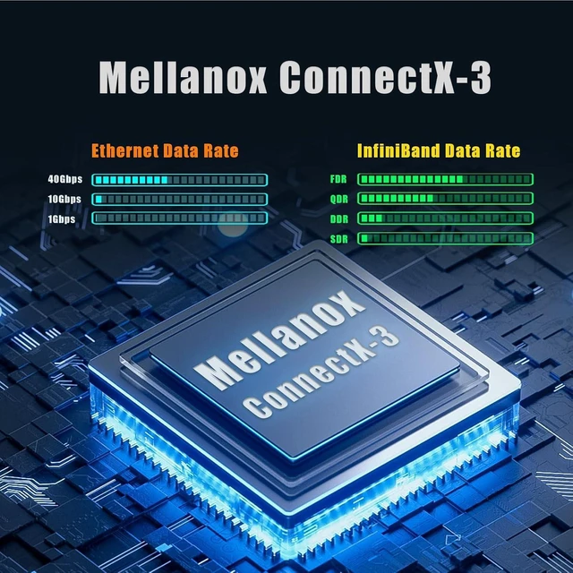 Alt view image 3 of 7 - 40Gb PCIe Network Card, ConnectX-3 VPI, FDR InfiniBand / 40GbE