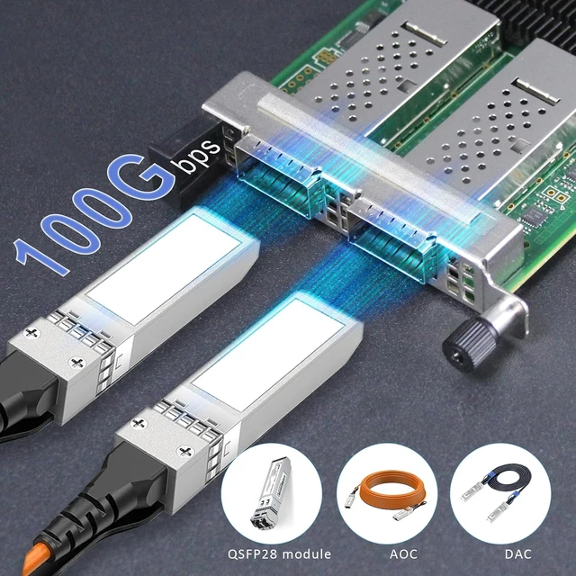 Alt view image 3 of 7 - ST7388 Dual-Port 100G QSFP28 PCIe 4.0 Network Card, Intel E810