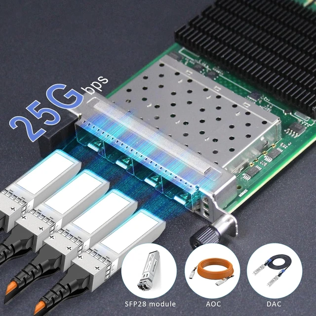 Alt view image 3 of 7 - ST7394 Quad-Port 25G SFP28 PCIe 4.0 Network Card, Intel E810