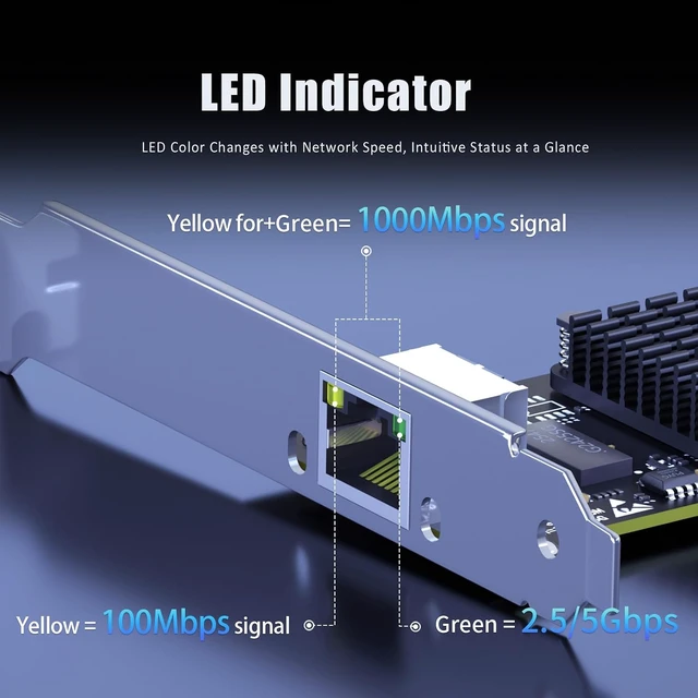 Alt view image 5 of 7 - LE8126P 5Gb PCIe Network Card, RJ45 5G/2.5G/1G NIC