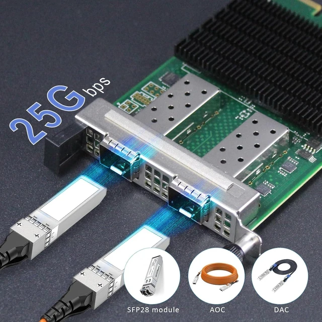 Alt view image 3 of 7 - ST7400 Dual 25G SFP28 PCIe 4.0 NIC, Intel E810-XXVAM2, RDMA