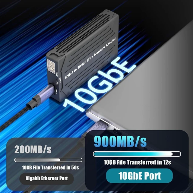 Alt view image 2 of 7 - ST7464 USB4 to 10GbE SFP+ Network Adapter for NAS/PC/Mac, Compatible with Thunderbolt 5/4/3, Support macOS/Linux (Not Windows)