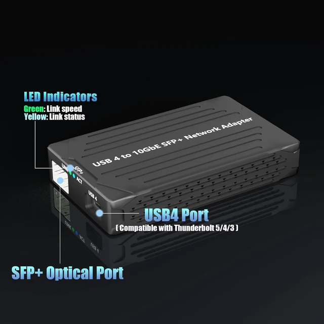 Alt view image 4 of 7 - ST7464 USB4 to 10GbE SFP+ Network Adapter for NAS/PC/Mac, Compatible with Thunderbolt 5/4/3, Support macOS/Linux (Not Windows)