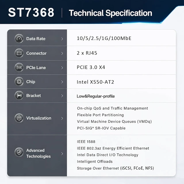 Alt view image 7 of 7 - ST7368 Dual 10GbE RJ45 Network Card, Intel X550-AT2, PCIe 3.0 x4