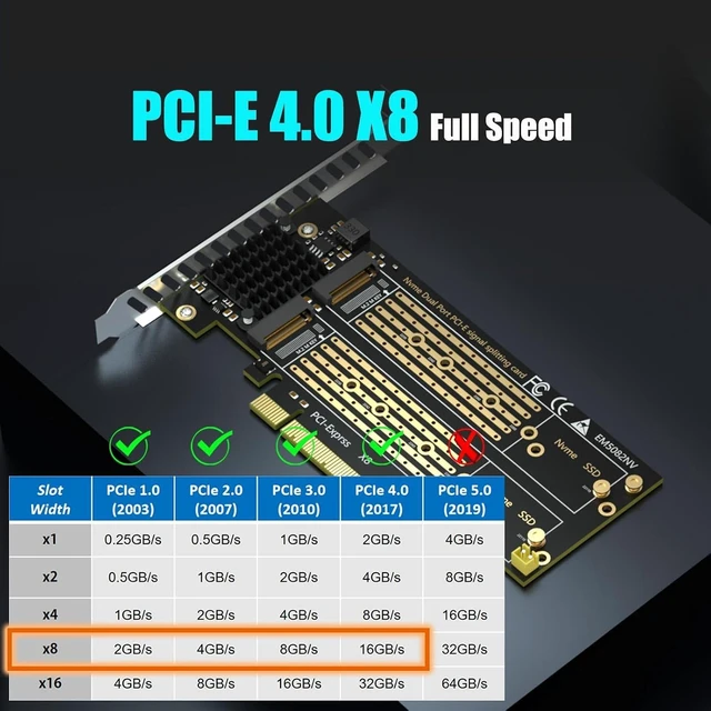 Alt view image 3 of 7 - PA21 Dual M.2 NVMe SSD to PCIe 4.0 X8, Bifurcation Required