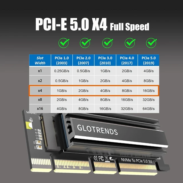 Alt view image 3 of 7 - PA19-1U M.2 NVMe SSD to PCIe 5.0 X4 Adapter with Heatsink