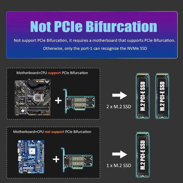Alt view image 5 of 7 - PA21 Dual M.2 NVMe SSD to PCIe 4.0 X8, Bifurcation Required