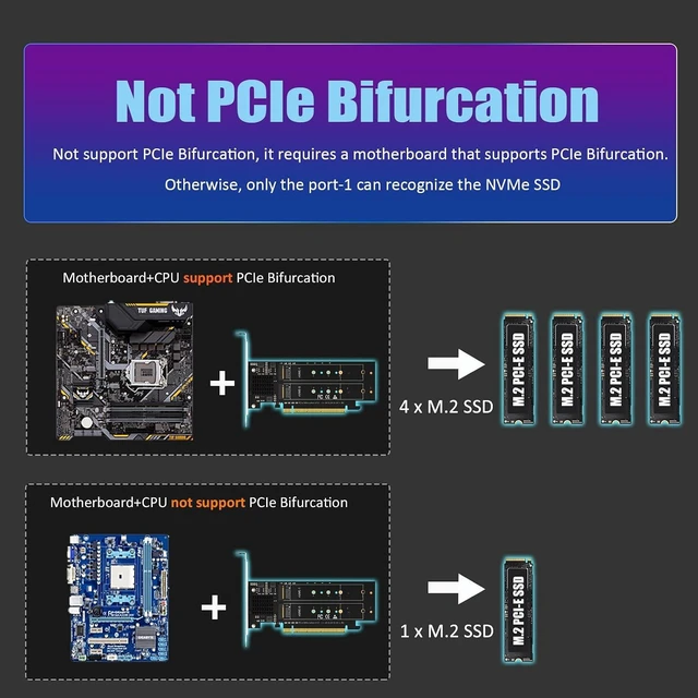 Alt view image 5 of 7 - PA41 Quad M.2 NVMe to PCIe 4.0 X16 Adapter, Bifurcation Needed