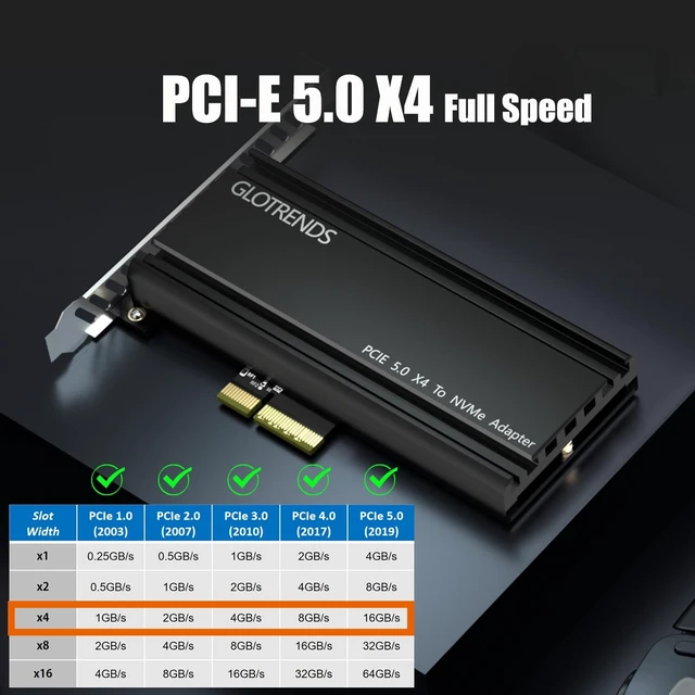 Alt view image 3 of 7 - PA18 M.2 NVMe to PCIe 5.0 X4 Adapter for M.2 NVMe SSD