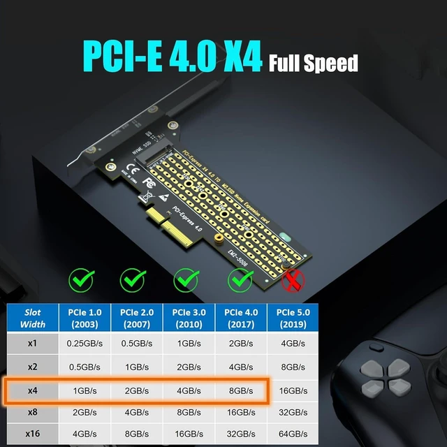 Alt view image 4 of 7 - PA22110 M.2 NVMe to PCIe 4.0 X4 Adapter for 22110 M.2 NVMe SSD