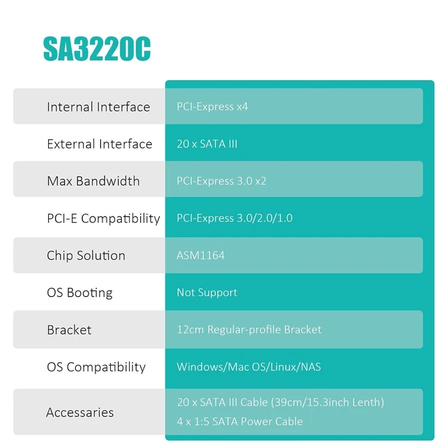 Alt view image 5 of 7 - SA3220C 20 Port PCIe SATA Expansion Card, SATA III 6Gbps, ASM1164