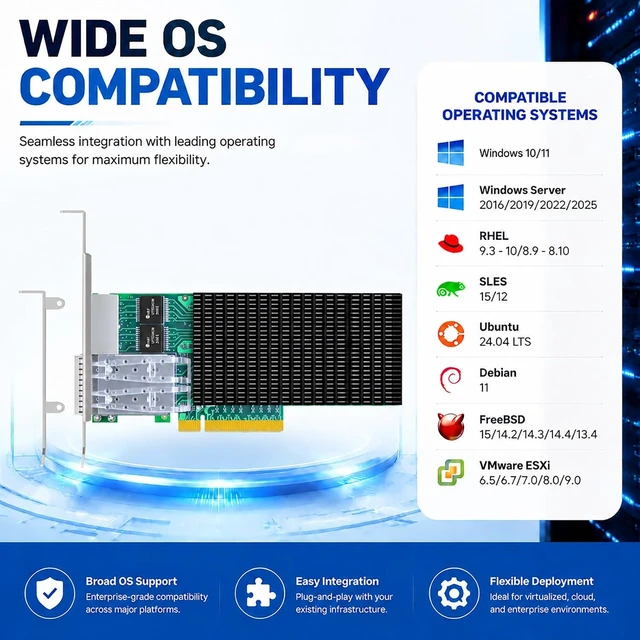 Alt view image 7 of 7 - ST7538 10GbE NIC, 2 SFP+ + 2 RJ45, Intel X710-TM4, PCIe 3.0 x8