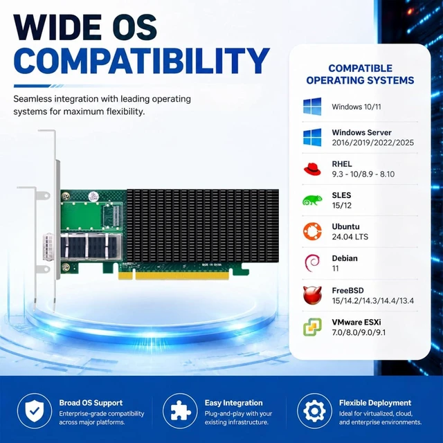 Alt view image 5 of 7 - ST7340 100GbE QSFP28 Network Card, Intel E810-CAM1, PCIe 4.0 x16