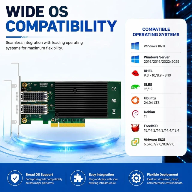 Alt view image 6 of 7 - ST7218 Dual 10GbE SFP+ Network Card, Intel X710-BM2, PCIe 3.0 x8
