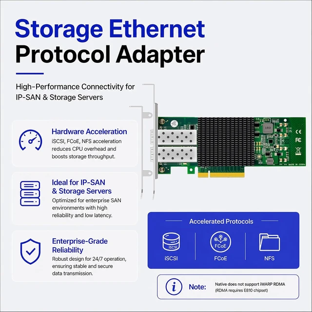 Alt view image 6 of 7 - ST7268 Dual 10GbE SFP+ Network Card, Intel X520-DA2, PCIe 2.0 x8