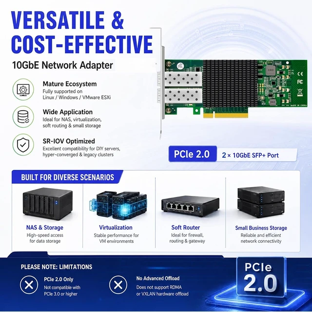 Alt view image 7 of 7 - ST7268 Dual 10GbE SFP+ Network Card, Intel X520-DA2, PCIe 2.0 x8