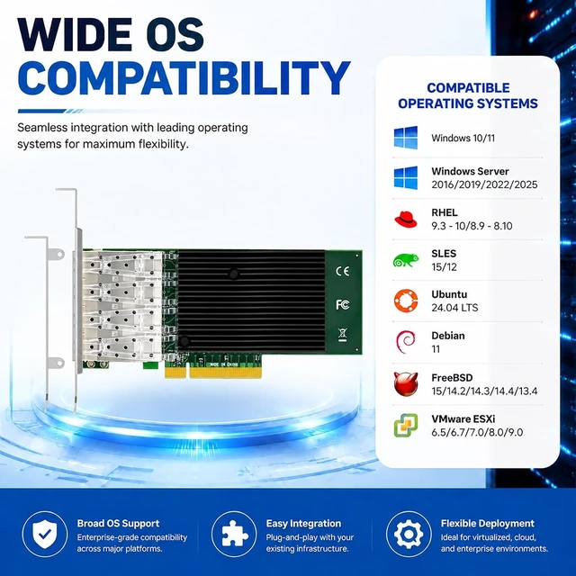 Alt view image 6 of 7 - ST7219 Quad 10GbE SFP+ Network Card, Intel XL710-BM1, PCIe x8