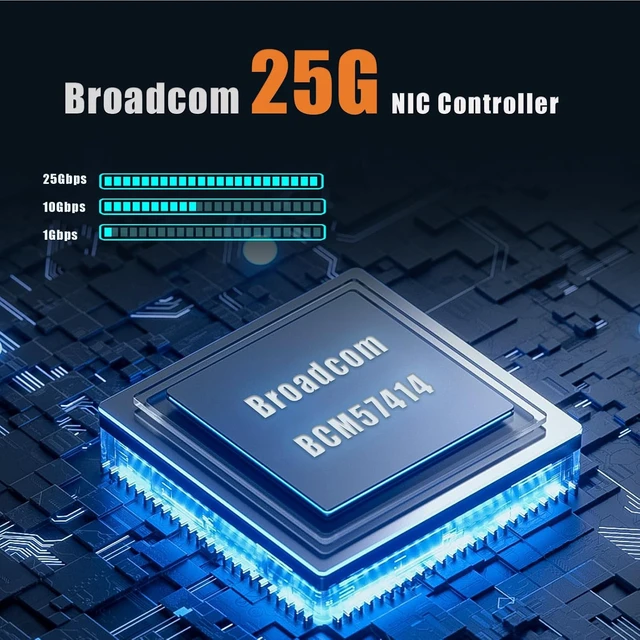 Alt view image 4 of 7 - ST7443 Dual 25GbE SFP28 NIC, Broadcom BCM57414, RDMA, PCIe x8