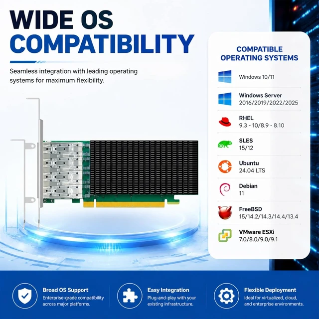 Alt view image 7 of 7 - ST7342 Quad 25GbE SFP28 NIC, Intel E810-CAM1, PCIe 4.0 x16