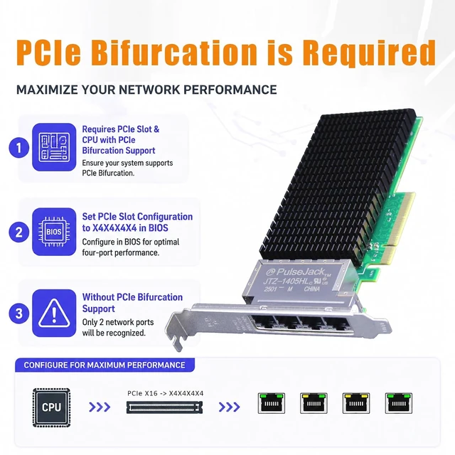 Alt view image 3 of 7 - ST7561 4-Port 10Gb PCIe 4.0 x8 Network Card, Intel E610