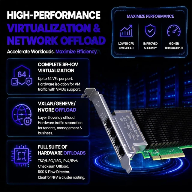 Alt view image 6 of 7 - ST7561 4-Port 10Gb PCIe 4.0 x8 Network Card, Intel E610