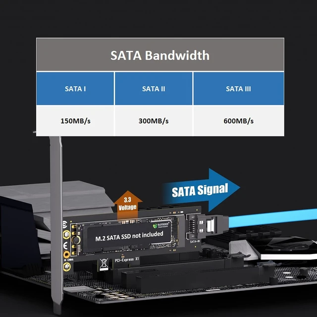 Alt view image 3 of 7 - PA09-SA M.2 SATA Adapter for M.2 NGFF SATA SSD