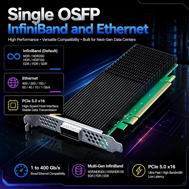 Alt view image 2 of 7 - 400G NIC, ConnectX-7 VPI, NDR InfiniBand / 400GbE, PCIe 5.0 x16