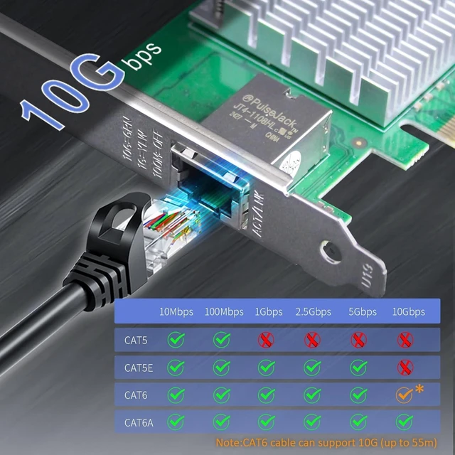 Alt view image 3 of 7 - ST7532 10Gb PCIe 4.0 x1 Network Card, Marvell AQC113 RJ45 NIC