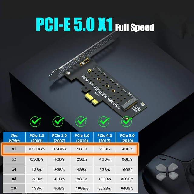 Alt view image 3 of 7 - PA19-X1 M.2 NVMe to PCIe 5.0 X1 Adapter
