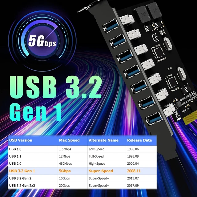 Alt view image 4 of 7 - U3057 7-Port 5Gbps PCIe USB 3.0 Card, USB 3.2 Gen 1, PCIe x1