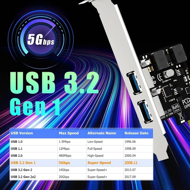 Alt view image 4 of 7 - U3023 2-Port PCIe USB 3.0 Card, USB 3.2 Gen 1 5Gbps, PCIe x1